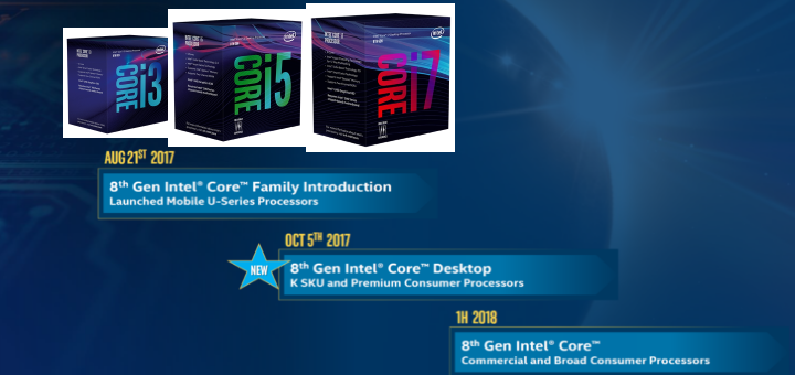 intel 8th gen desktop processors